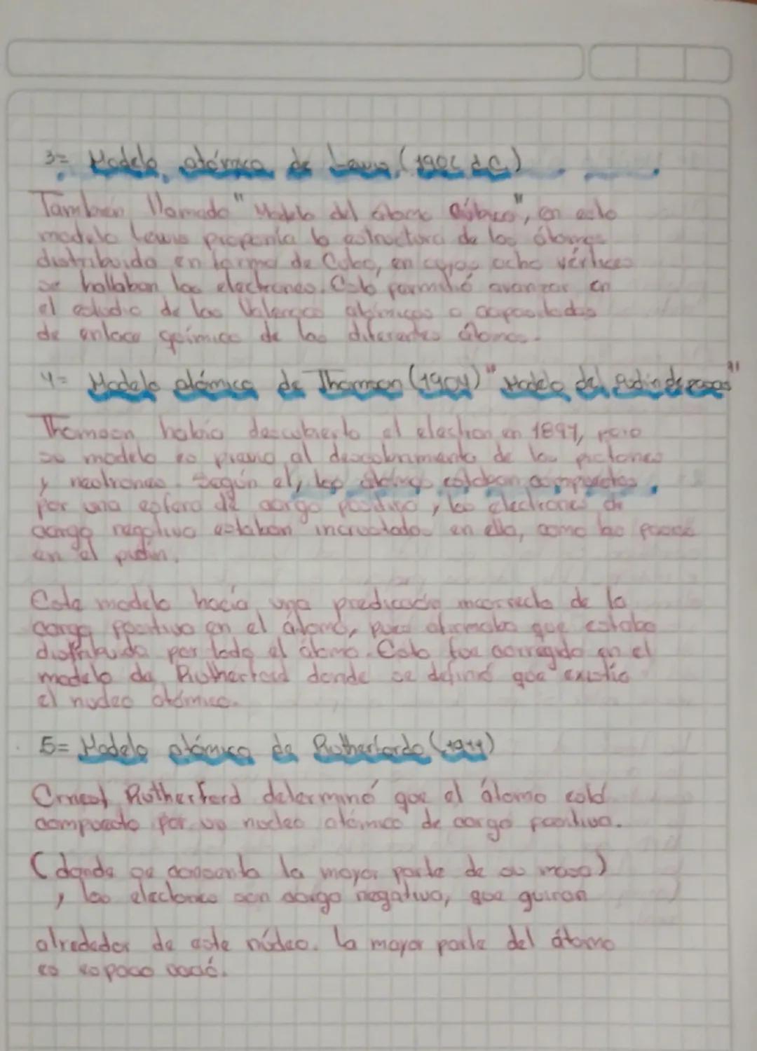 1= Modelo atómico de Demočilo Levoro (450)
Cotoo filosofos greges, proponen que el mundo.
esta formado por particulas muy pequeñas, indivisi