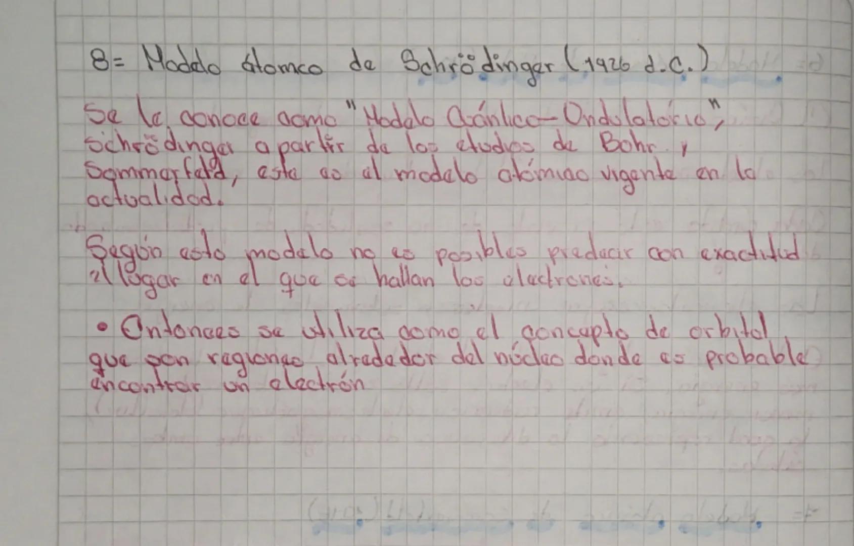 1= Modelo atómico de Demočilo Levoro (450)
Cotoo filosofos greges, proponen que el mundo.
esta formado por particulas muy pequeñas, indivisi