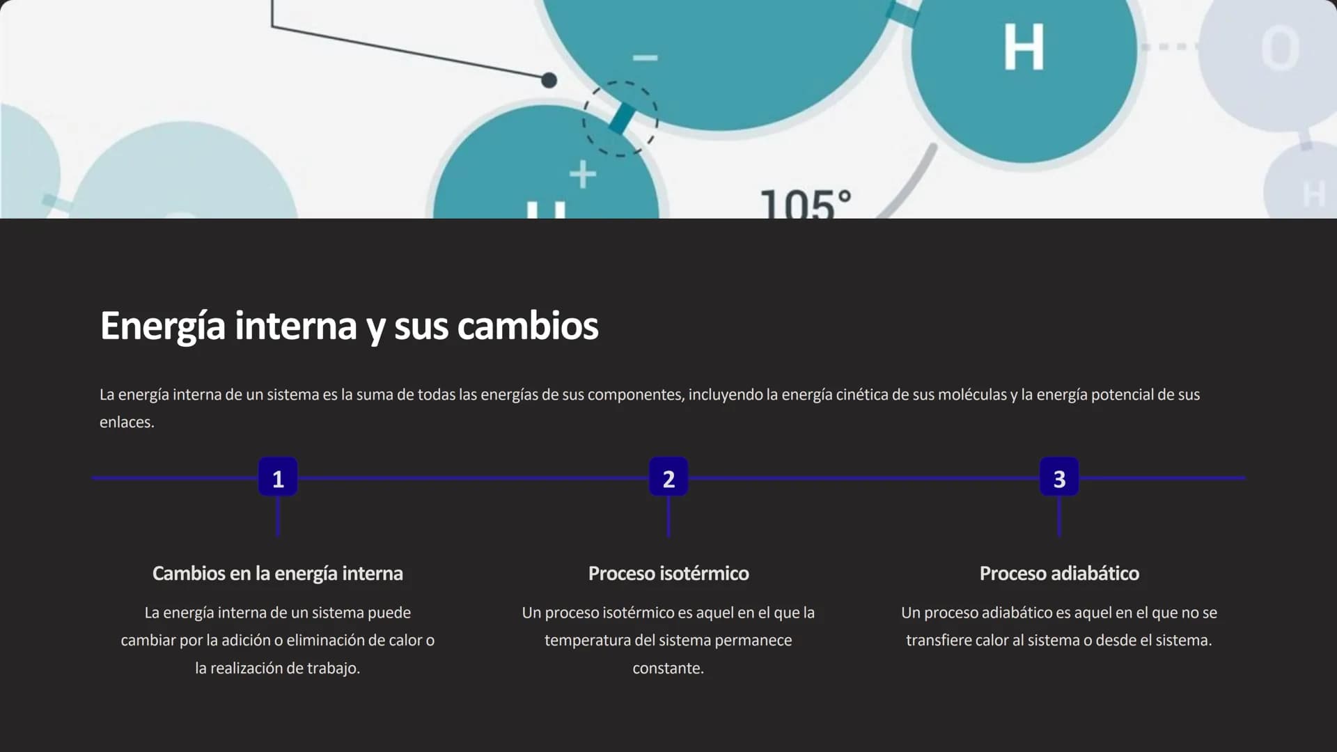 LIBRO +
SOLUCIONARIO
TERMODINAMICA
la Termodinámica
KENNETH WARK
La termodinámica es una rama de la física que estudia la energía, el calor 