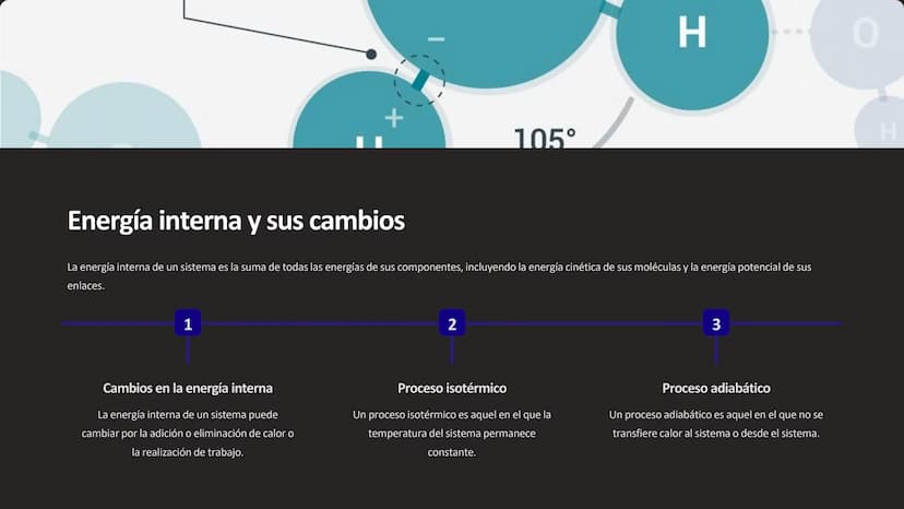 LIBRO +
SOLUCIONARIO
TERMODINAMICA
la Termodinámica
KENNETH WARK
La termodinámica es una rama de la física que estudia la energía, el calor 