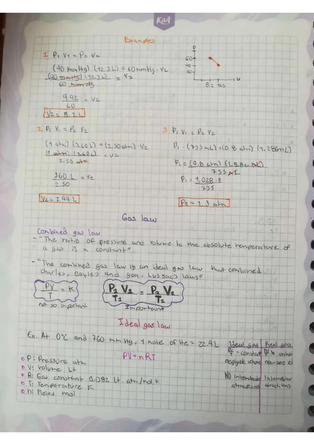 Science-Chemistry:
chemetry
Particles:
Solid
liquid
3789
Gass
Kinetic Molecular theory.
liquid
A
6035
More
eneretic
Solid
рет
Nove
energetic
