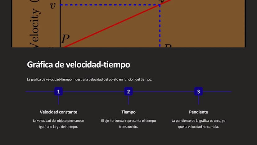 movimiento
rectilíneo uniforme
El movimiento rectilíneo uniforme (MRU) es un tipo
de movimiento donde un objeto se desplaza en
línea recta a