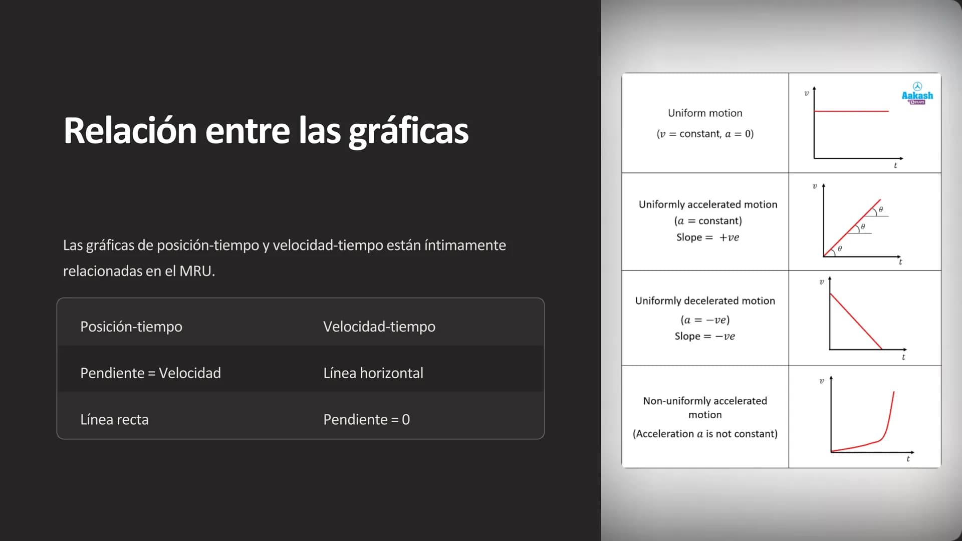 movimiento
rectilíneo uniforme
El movimiento rectilíneo uniforme (MRU) es un tipo
de movimiento donde un objeto se desplaza en
línea recta a
