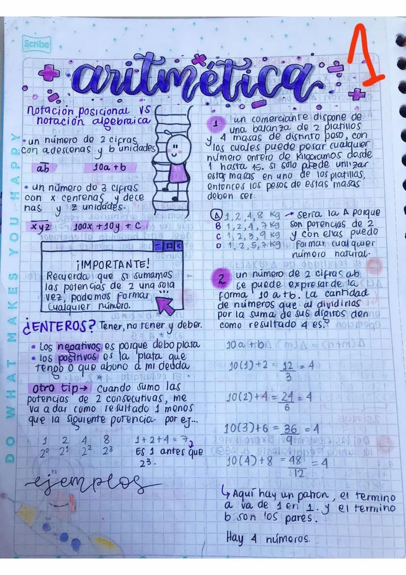Scribe
• aritmética
notación posicional VS
notación algebraica
un número de 2 cifras
con adescenas bunidades
ab
sy
10a +b
un número do 3 cif