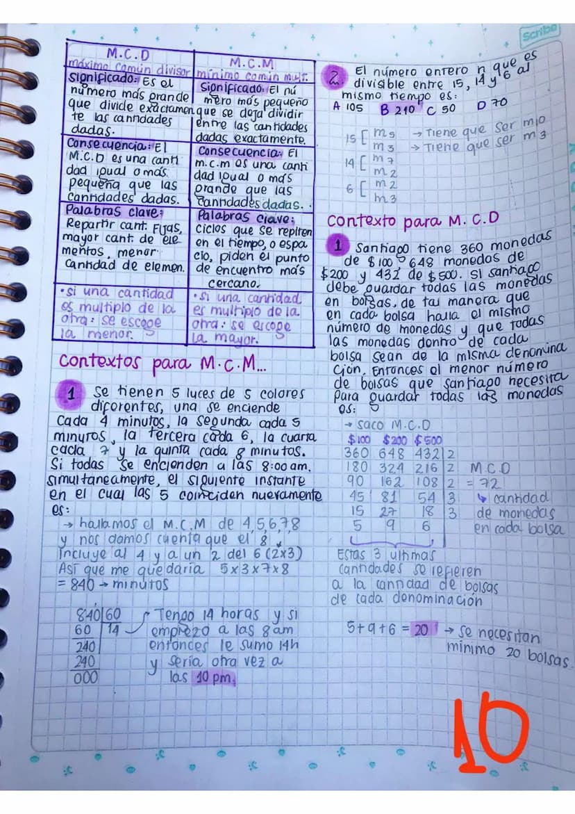 Scribe
• aritmética
notación posicional VS
notación algebraica
un número de 2 cifras
con adescenas bunidades
ab
sy
10a +b
un número do 3 cif