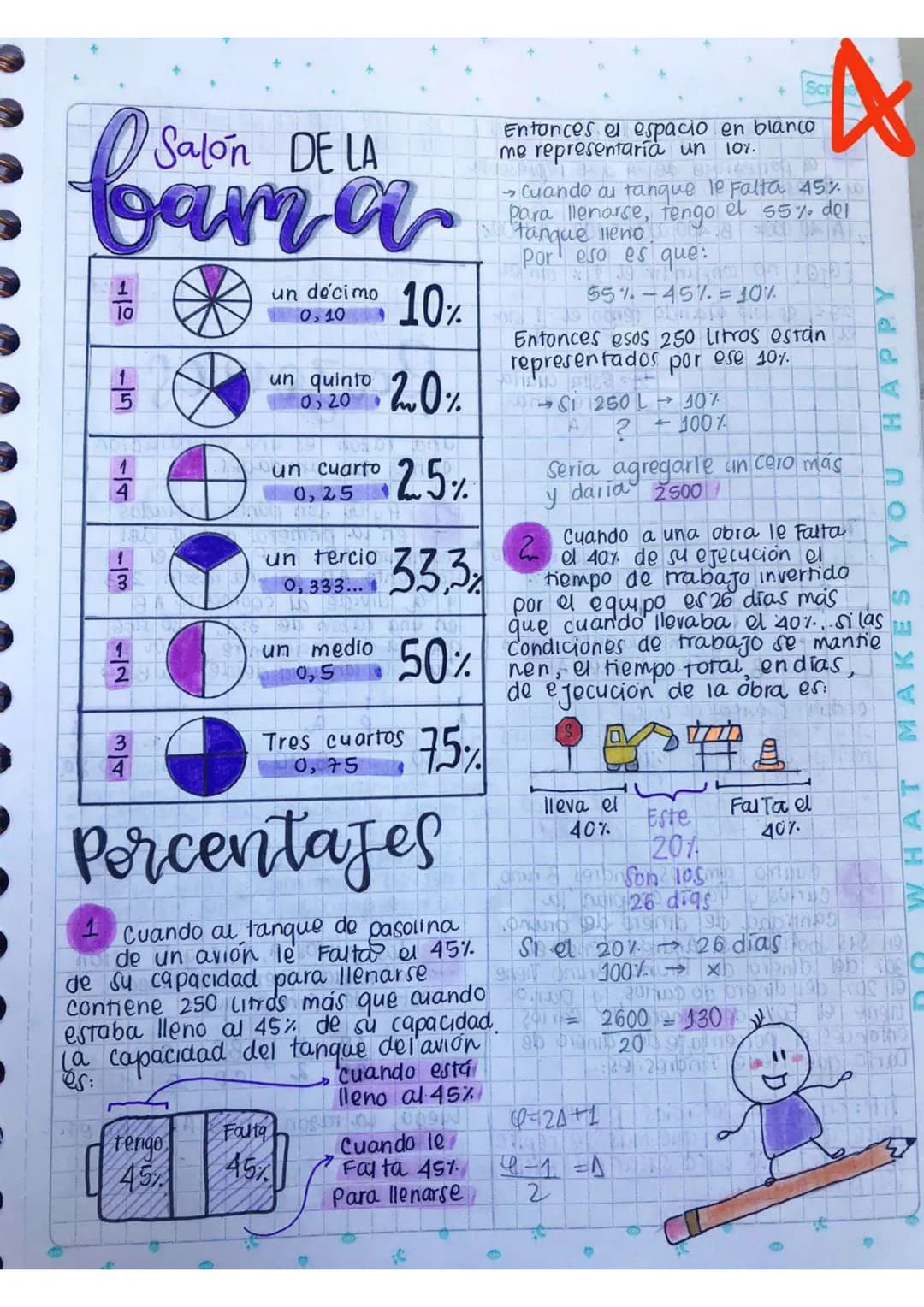 Scribe
• aritmética
notación posicional VS
notación algebraica
un número de 2 cifras
con adescenas bunidades
ab
sy
10a +b
un número do 3 cif