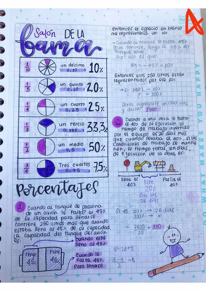 Scribe
• aritmética
notación posicional VS
notación algebraica
un número de 2 cifras
con adescenas bunidades
ab
sy
10a +b
un número do 3 cif