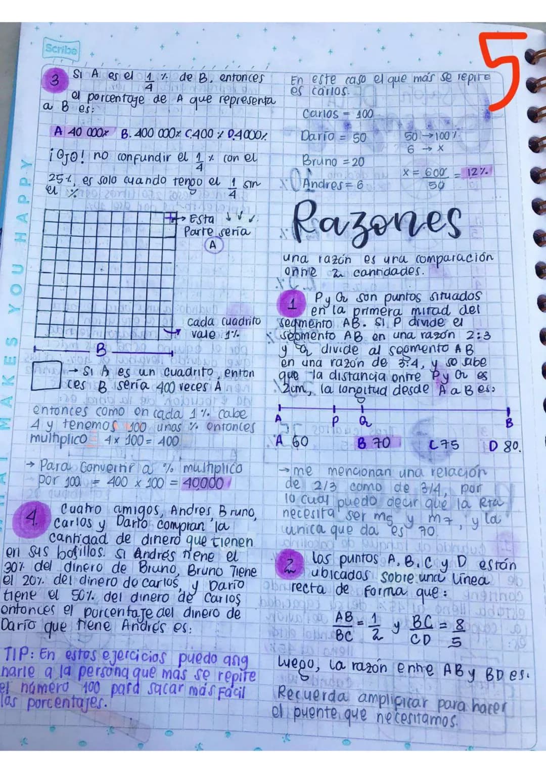 Scribe
• aritmética
notación posicional VS
notación algebraica
un número de 2 cifras
con adescenas bunidades
ab
sy
10a +b
un número do 3 cif