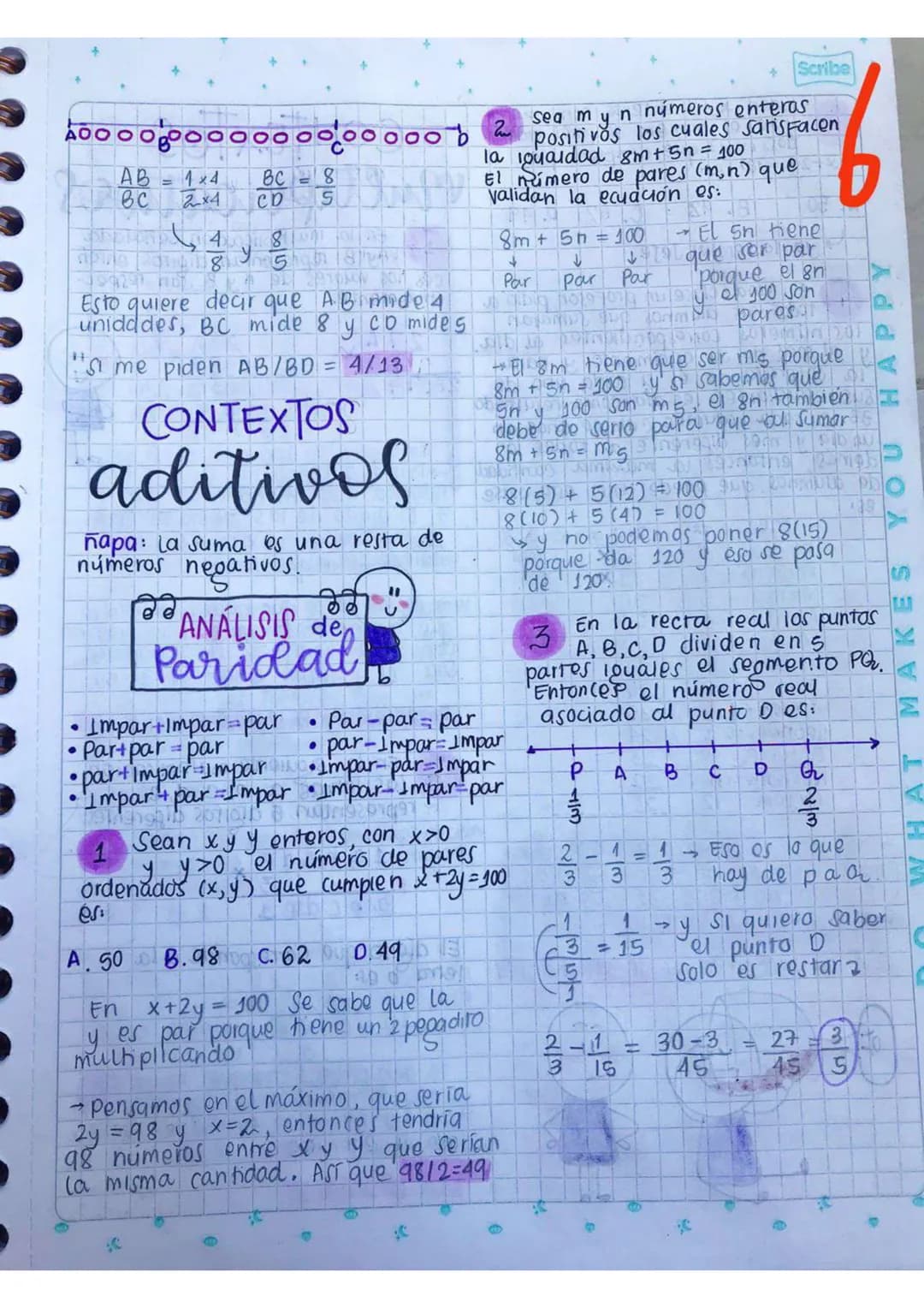Scribe
• aritmética
notación posicional VS
notación algebraica
un número de 2 cifras
con adescenas bunidades
ab
sy
10a +b
un número do 3 cif