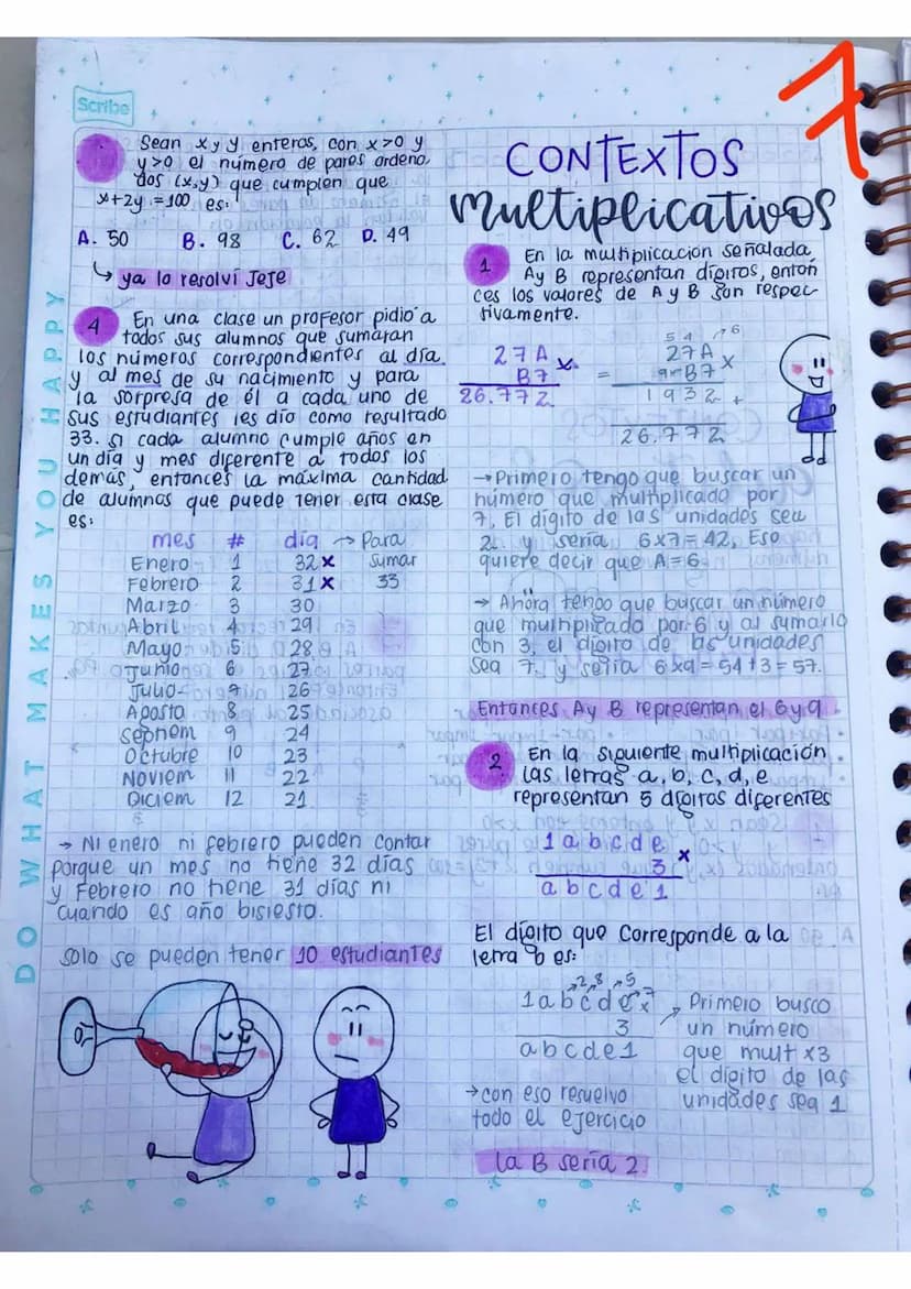 Scribe
• aritmética
notación posicional VS
notación algebraica
un número de 2 cifras
con adescenas bunidades
ab
sy
10a +b
un número do 3 cif