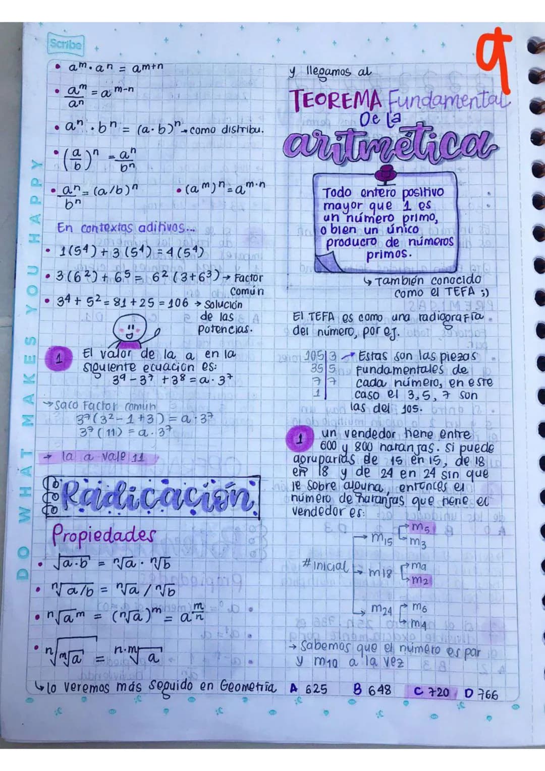 Scribe
• aritmética
notación posicional VS
notación algebraica
un número de 2 cifras
con adescenas bunidades
ab
sy
10a +b
un número do 3 cif