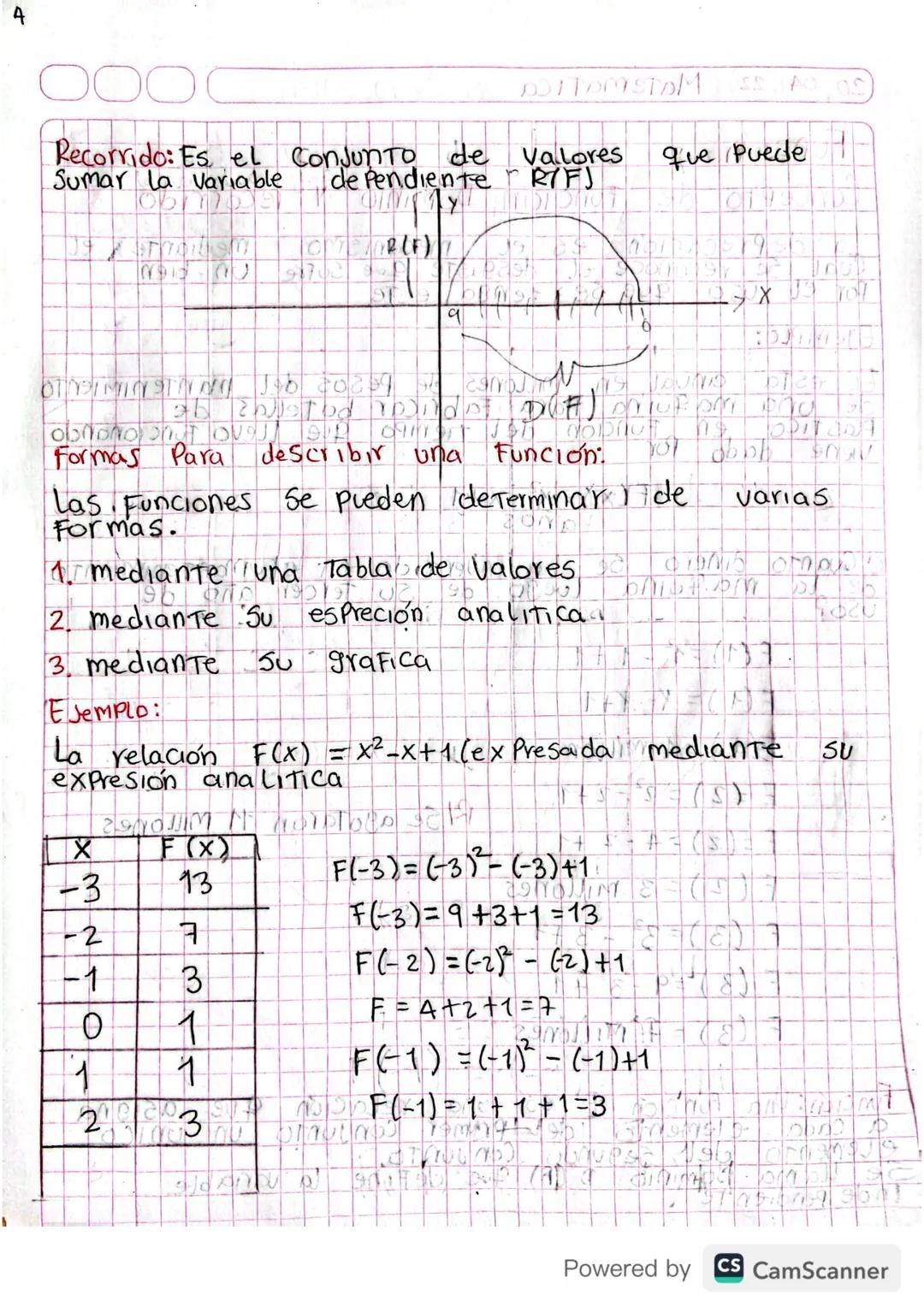 # 20 04 22 Matematica

# Función

## Concepto de Función, Dominio y recorrido

La de precación es el mecanismo mediante el
Cual se reconoce 