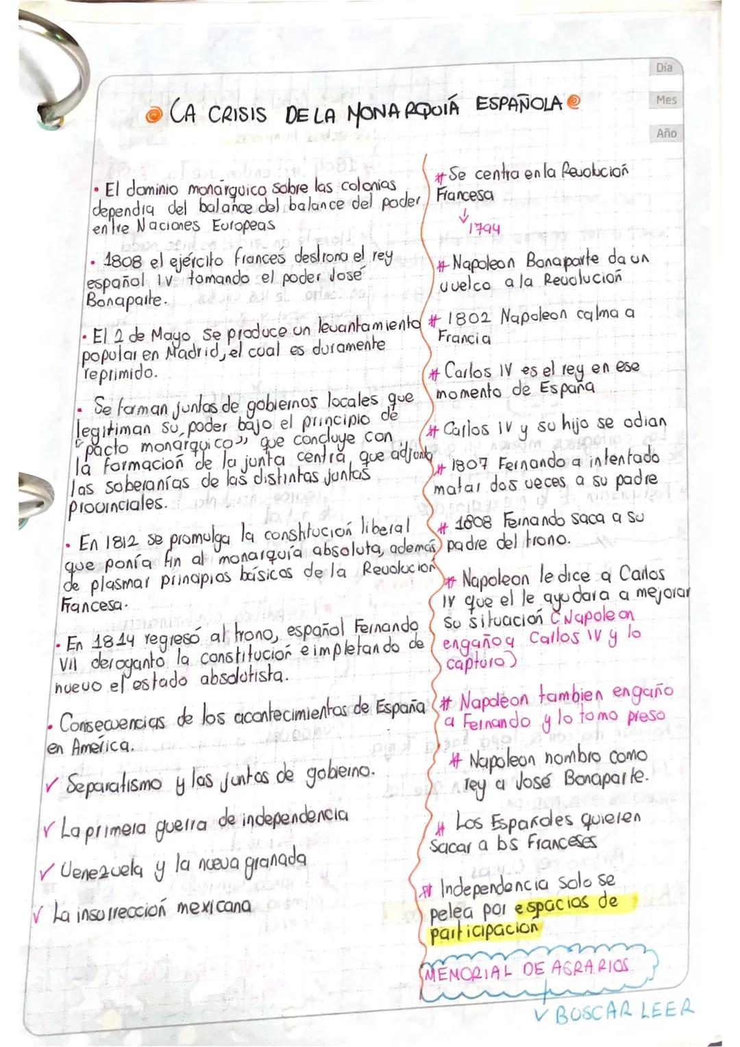 La Crisis de la Monarquía Española y su Impacto Histórico