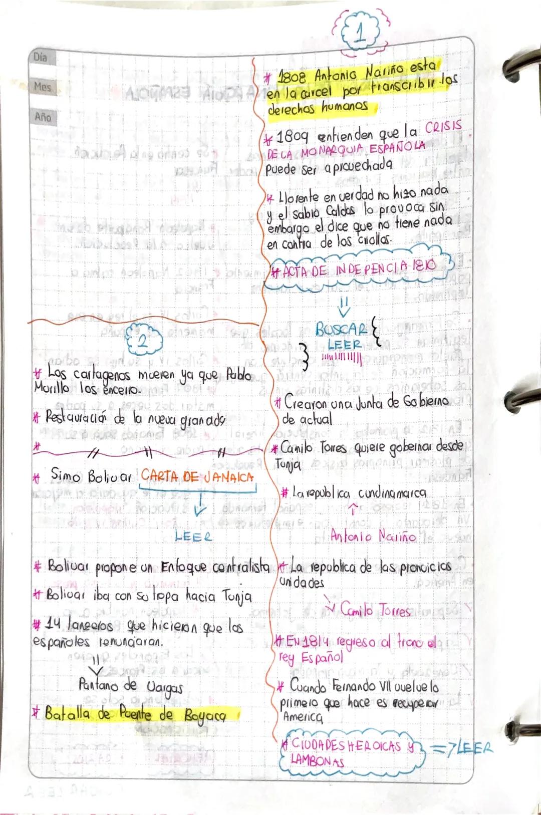 ”
•
(A CRISIS DE LA NONARDOIA ESPAÑOLA @
CA
El dominio monarquico sobre las colonias
Se centra en la Revolucion
dependia del balance del bal