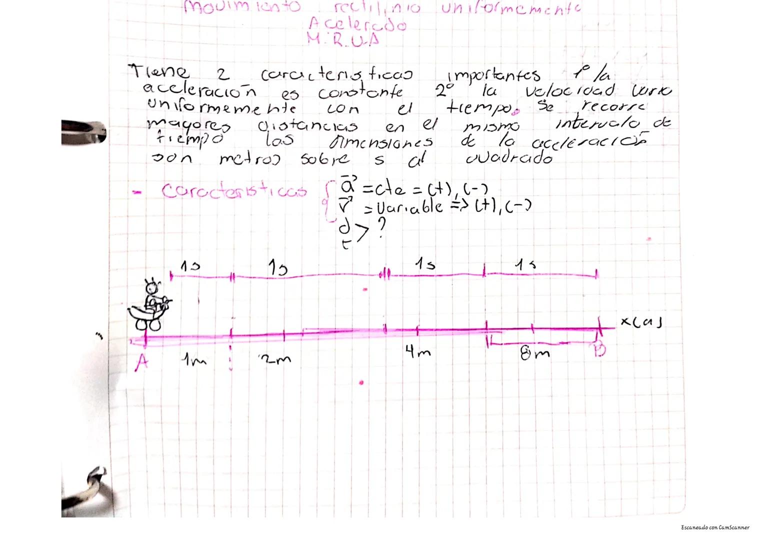 2
Movimiento
parabolico
Co k
composicion
de bs
movimientos:
Un
movimiento
rectilinio Uniforme
en
el
Un
ป
requiera
C
eje horizontal.
movimien