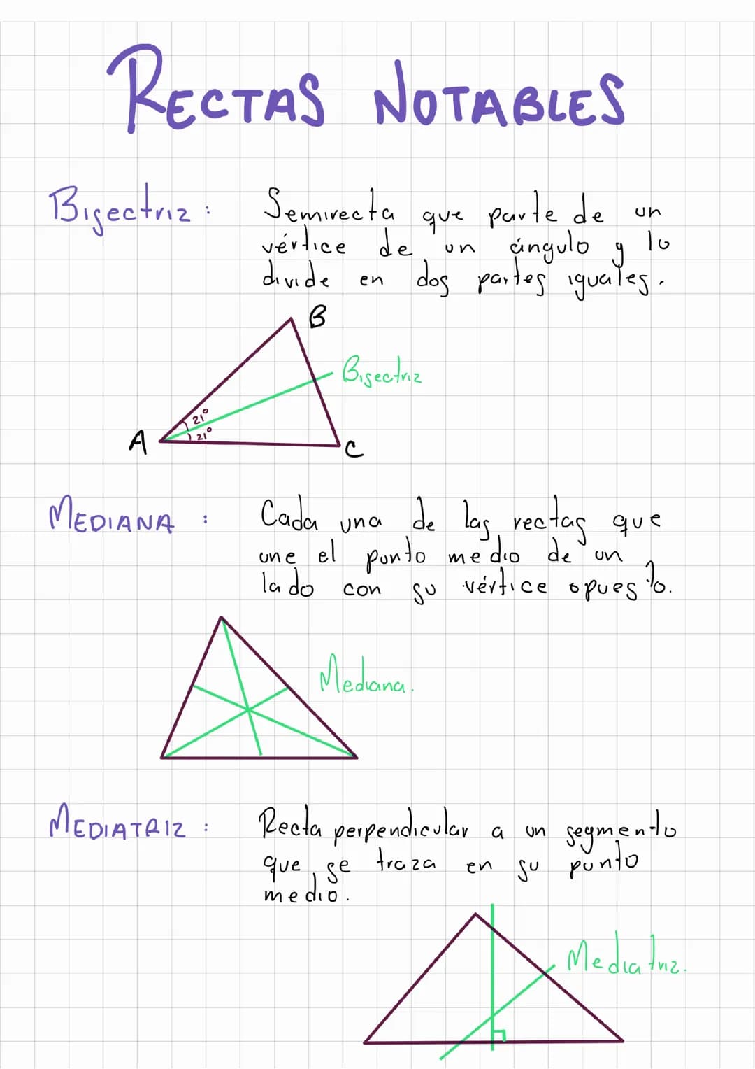 Rectas notables 