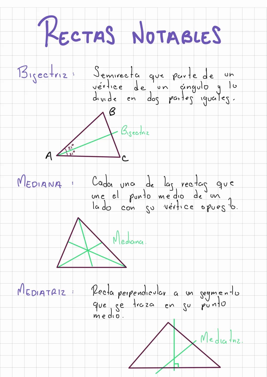 RECTAS NOTABLES
Bisectriz Semirecta que parte de
vértice de
divide en
B
Bisectriz
un
Uh
10
angulo y
dos partes iguales.
A
21°
21°
MEDIANA
:
