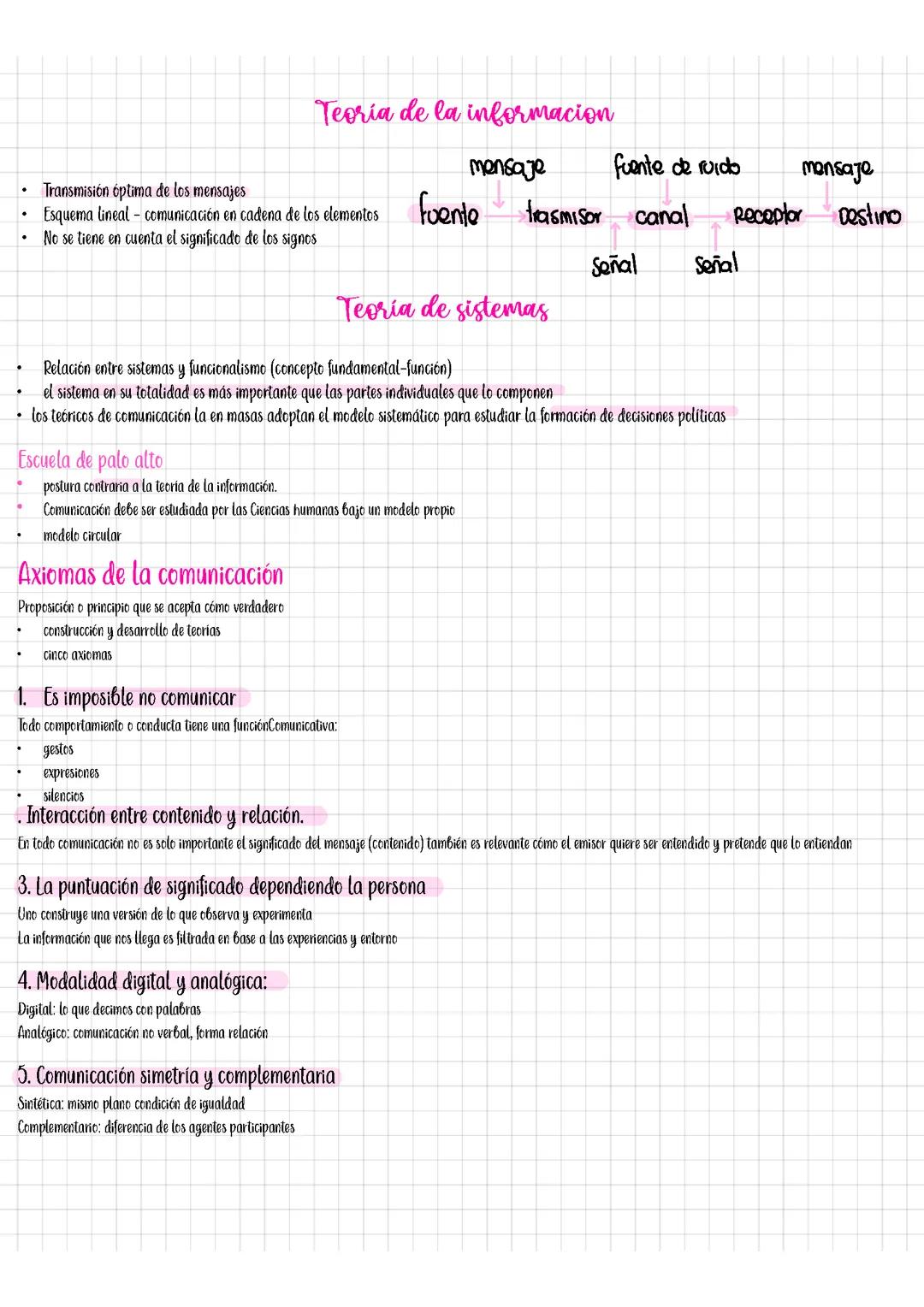 Teorías de la comunicacion