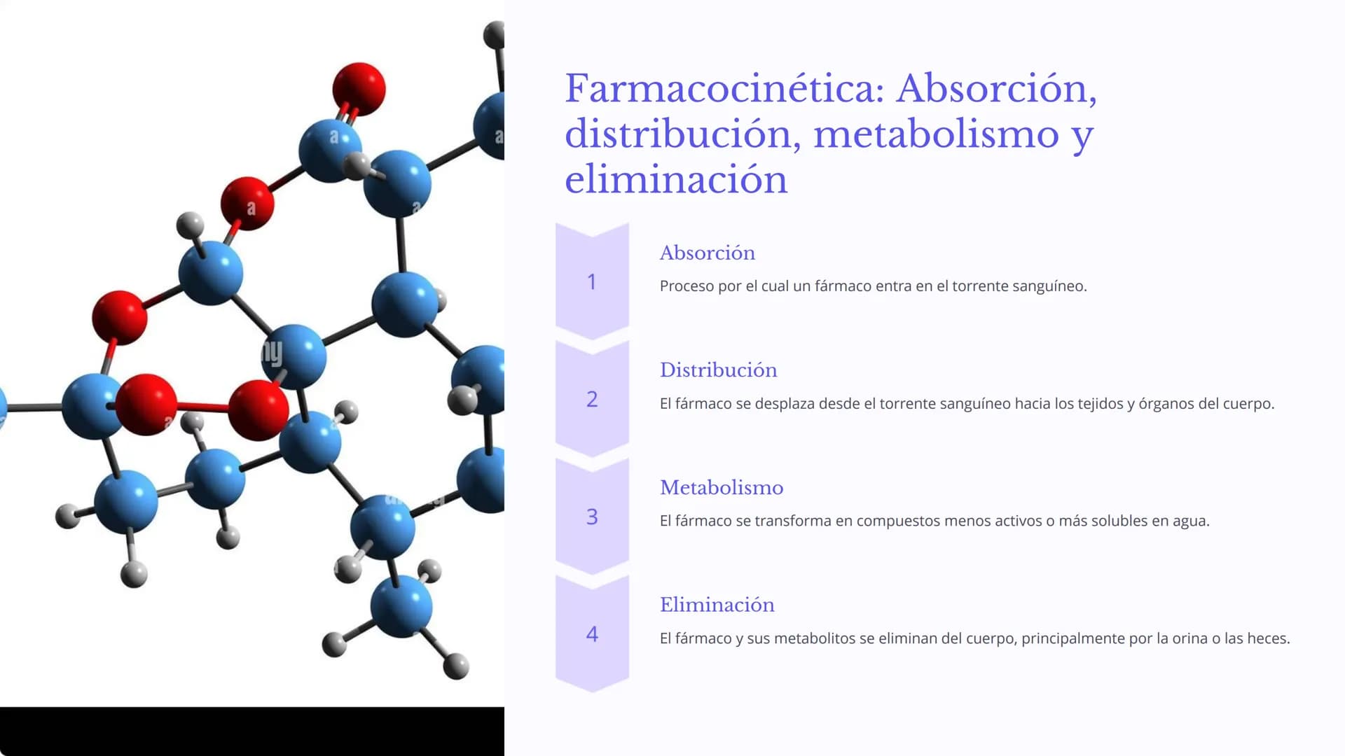 MARKET
Química de los
Medicamentos
La química de los medicamentos es un campo crucial que se encarga
de estudiar la composición, propiedades
