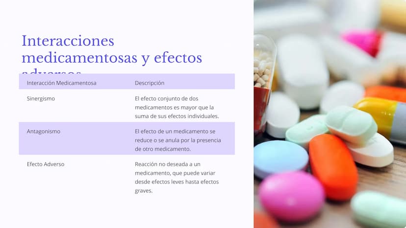 MARKET
Química de los
Medicamentos
La química de los medicamentos es un campo crucial que se encarga
de estudiar la composición, propiedades