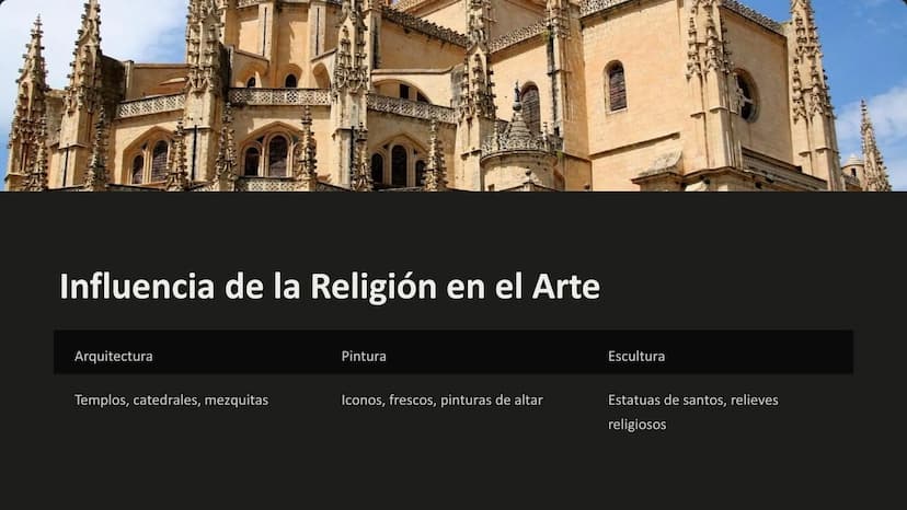 Arte y Religión
El arte y la religión han estado entrelazados a lo largo de la historia,
creando una rica fusión de expresión artística y cr