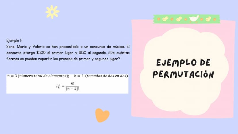 000
*
LAS
PERMUTACIONES Y
COMBINACIONES ¿QUÉ ES UNA
PERMUTACIÓN?
:)
una permutación es un conjunto de elementos
es
disposición de dichos ele