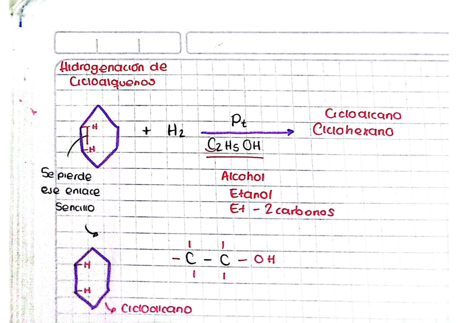 Nomenclatura CnH2n-Alquenos
Ciclodicanos
合
CSHIO
Ej1:
6
CH3
Ciclopentano
AC3H6
☐
Ciclopropano
C4H8
adobutano
Ejemplo
S
6
Br
S.
3
EJ 2.
CH3
C