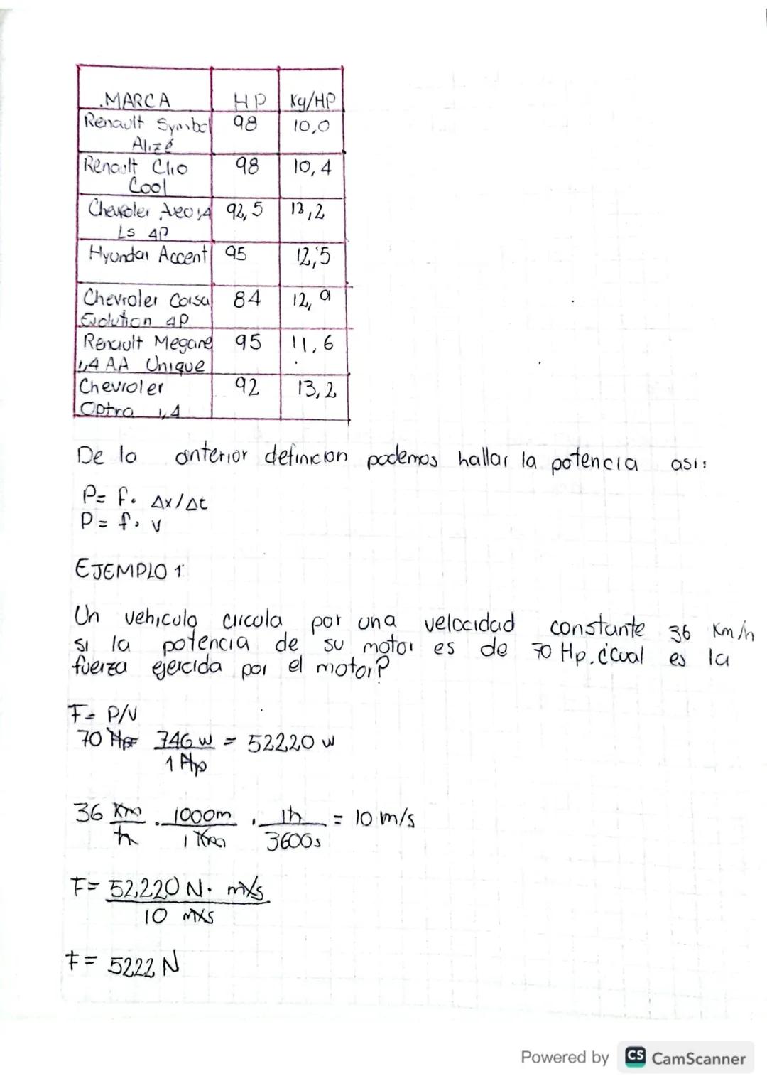 Potencia
La potencia (P) es la razon entre el trabajo desarrollada
determinado tempo.
P= wit J/S = w
EJEMPLO:
bloque
2 motores desarrollan e