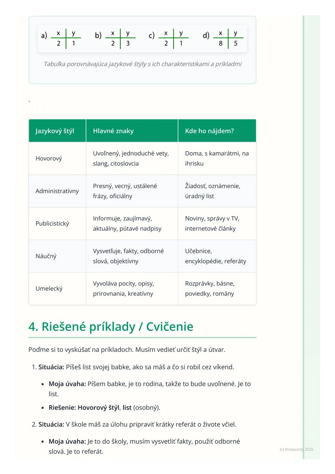 # Jazykové štýly a útvary

## 1. Prehľad a úvod

Musím si zapamätať, že jazyk používame rôzne. Nezáleží len na tom, čo
hovoríme, ale aj ako 