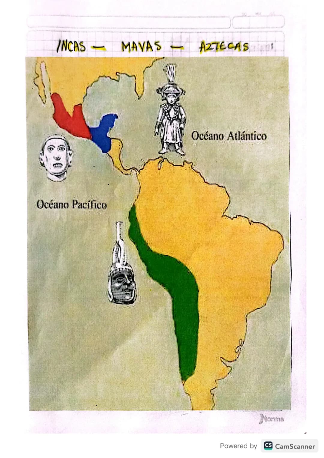 Caracteristicas generales de los Mayas, Aztecas e Incas