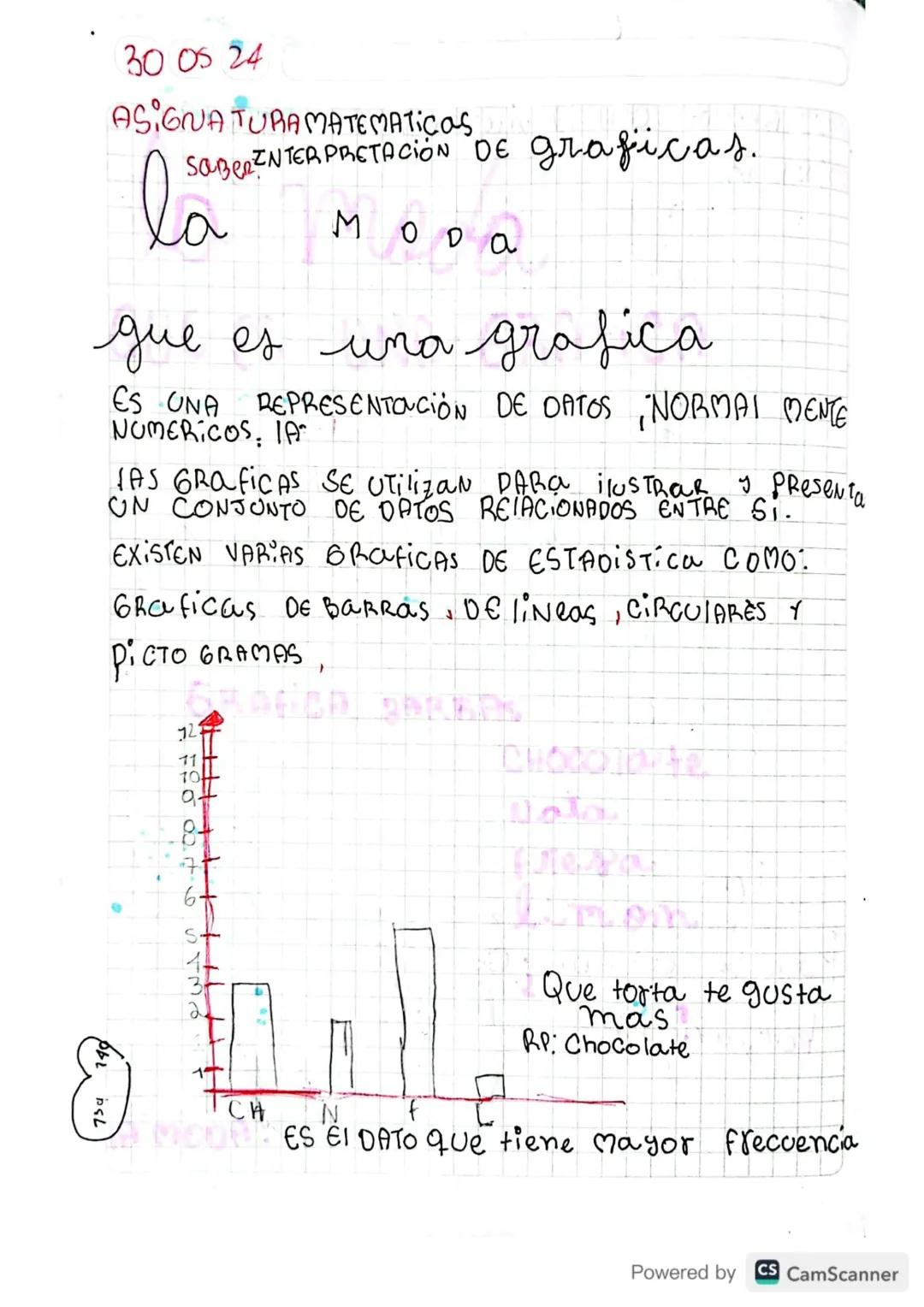 739
30 05 24
ASIGNATURAMATEMATICOS and
SABER INTERPRETACIÓN DE graficas.
lov
M ODa
que es una grafica
ES UNA REPRESENTENCIÓN DE DATOS NORMAL