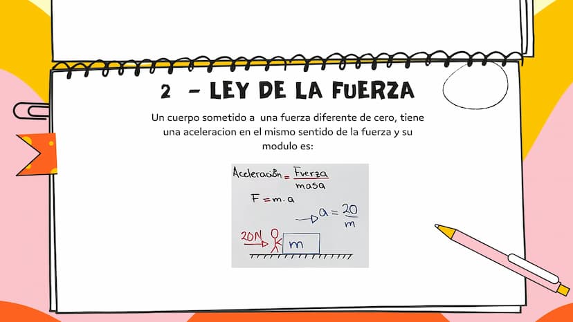 LEYES DE
NEWTON 1 - LEY DE LA INERCIA
Un cuerpo permanece en reposo o se mueve con
velocidad constante si sobre el actúa una fuerza resultan