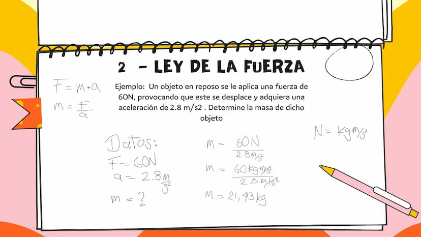 LEYES DE
NEWTON 1 - LEY DE LA INERCIA
Un cuerpo permanece en reposo o se mueve con
velocidad constante si sobre el actúa una fuerza resultan