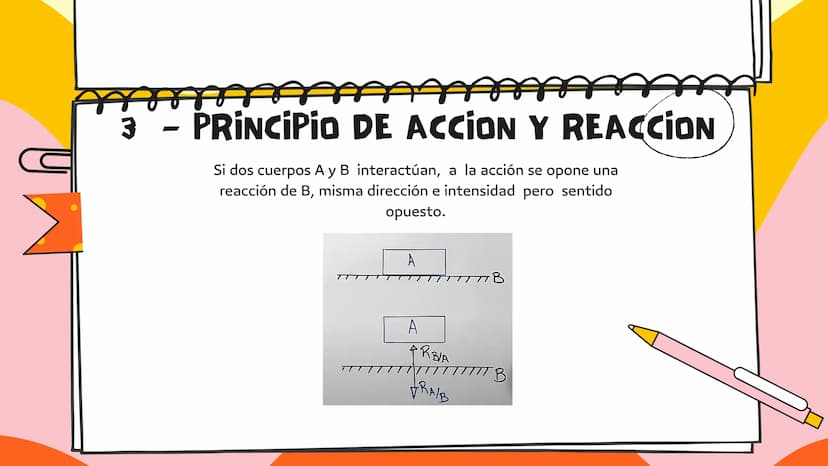 LEYES DE
NEWTON 1 - LEY DE LA INERCIA
Un cuerpo permanece en reposo o se mueve con
velocidad constante si sobre el actúa una fuerza resultan