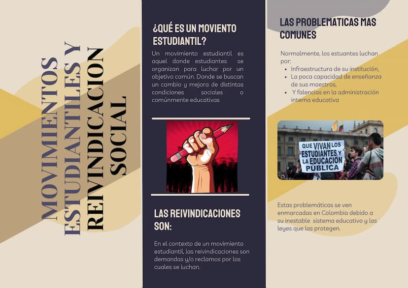 MOVIMIENTOS
ESTUDIANTILES Y
REIVINDICACION
SOCIAL
¿QUÉ ES UN MOVIENTO
ESTUDIANTIL?
se
Un movimiento estudiantil es
aquel donde estudiantes
o
