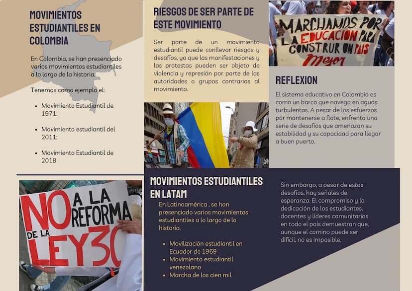 MOVIMIENTOS
ESTUDIANTILES Y
REIVINDICACION
SOCIAL
¿QUÉ ES UN MOVIENTO
ESTUDIANTIL?
se
Un movimiento estudiantil es
aquel donde estudiantes
o