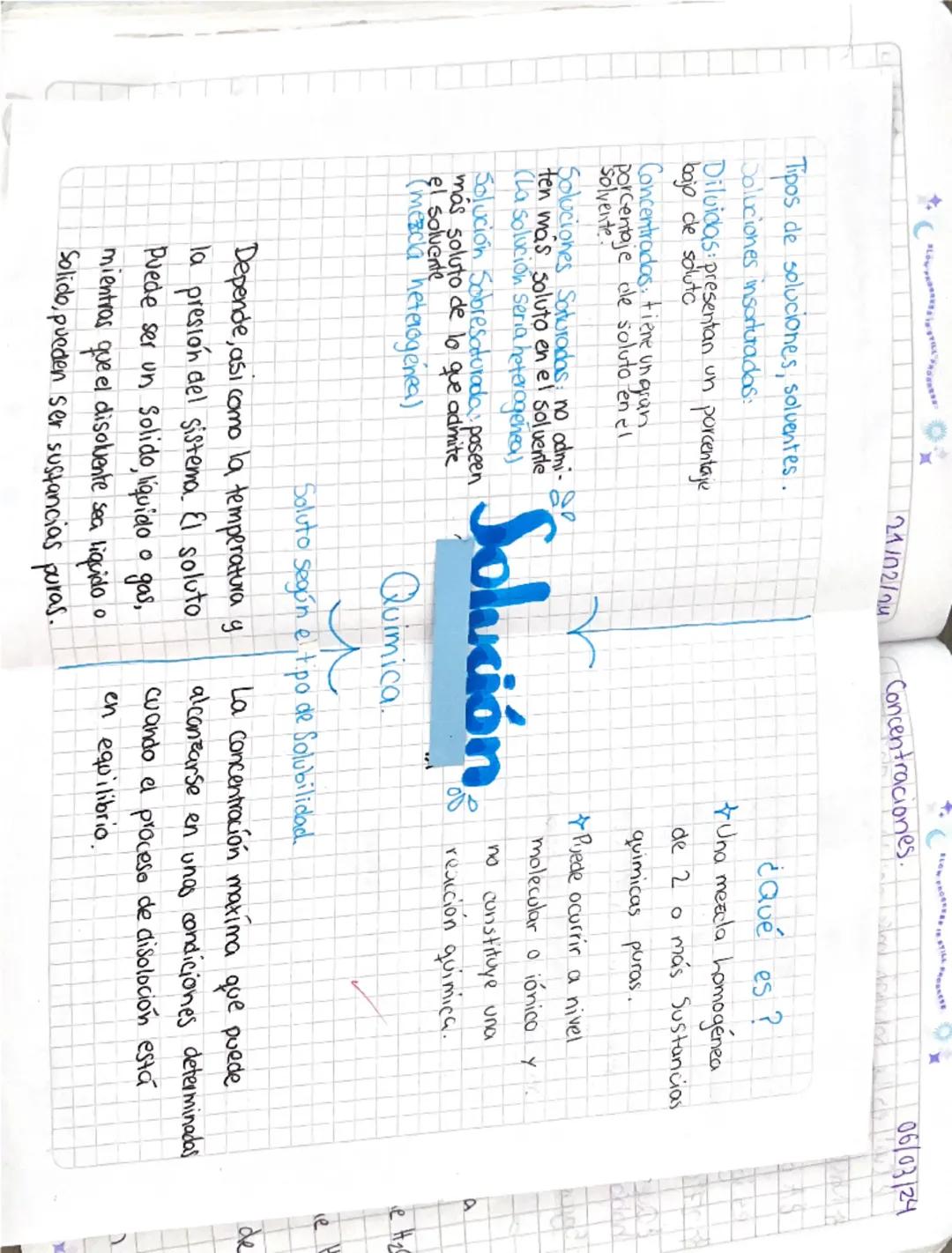 X
C
21/02/24
Concentraciones.
06/03/24
Tipos de soluciones, solventes.
Doluciones insorturadas:
Diluidas: presentan un porcentaje
bajo de so