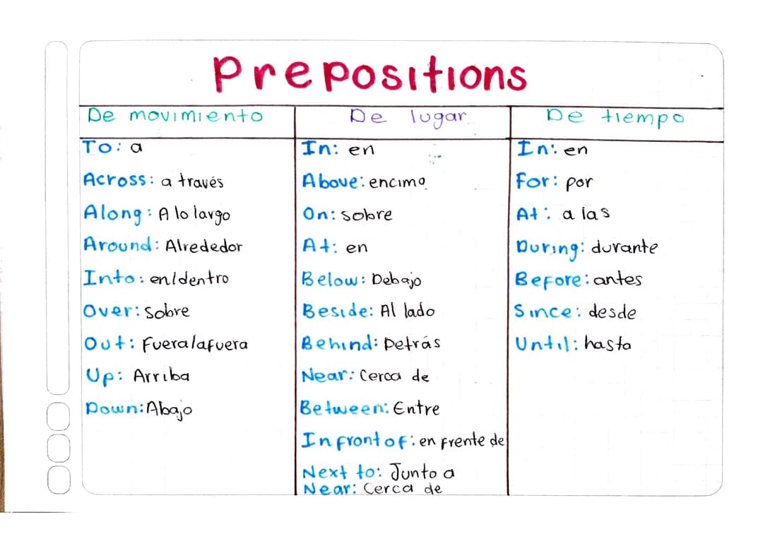 Prepositions 