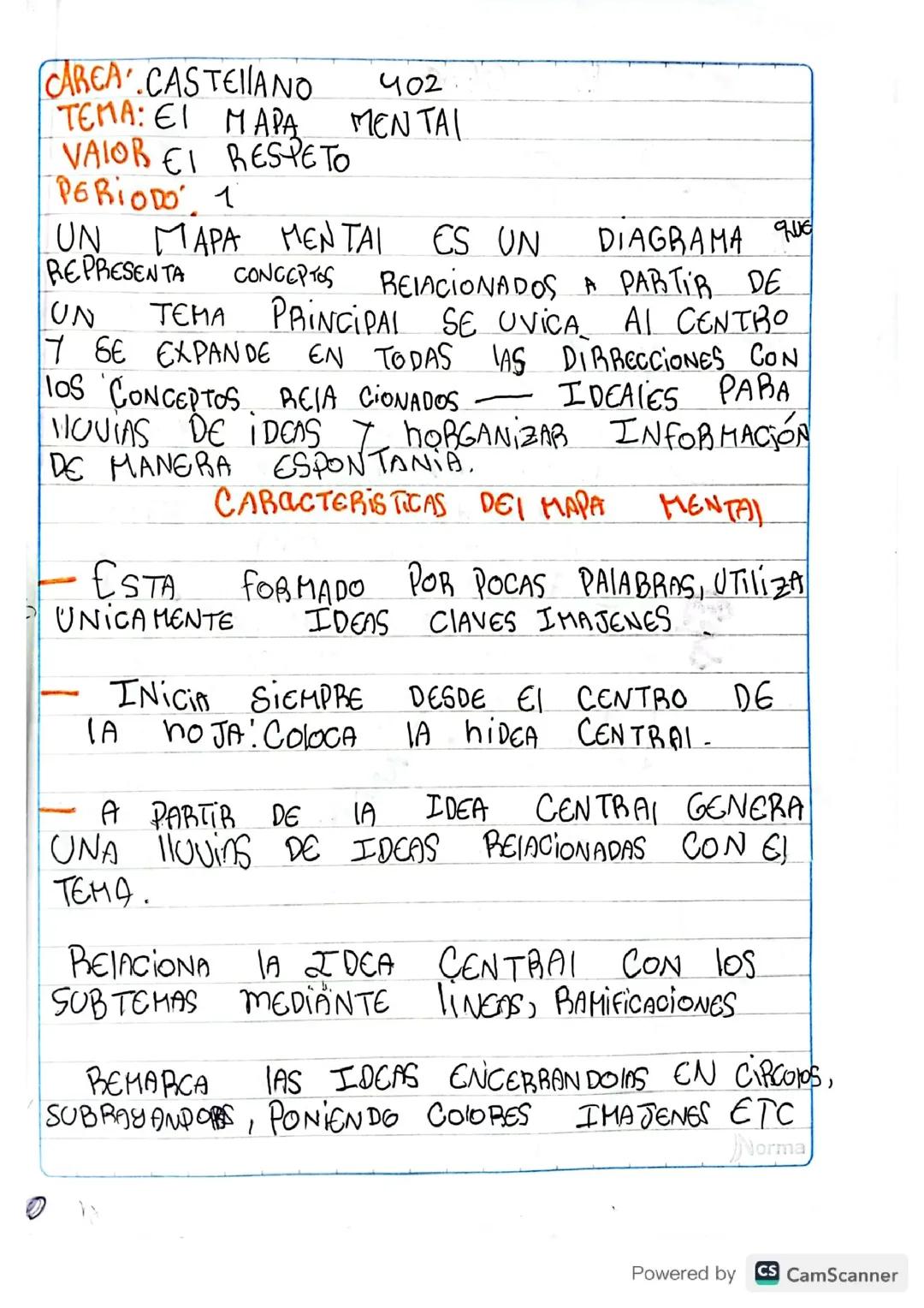 Mapa mental: concepto y características