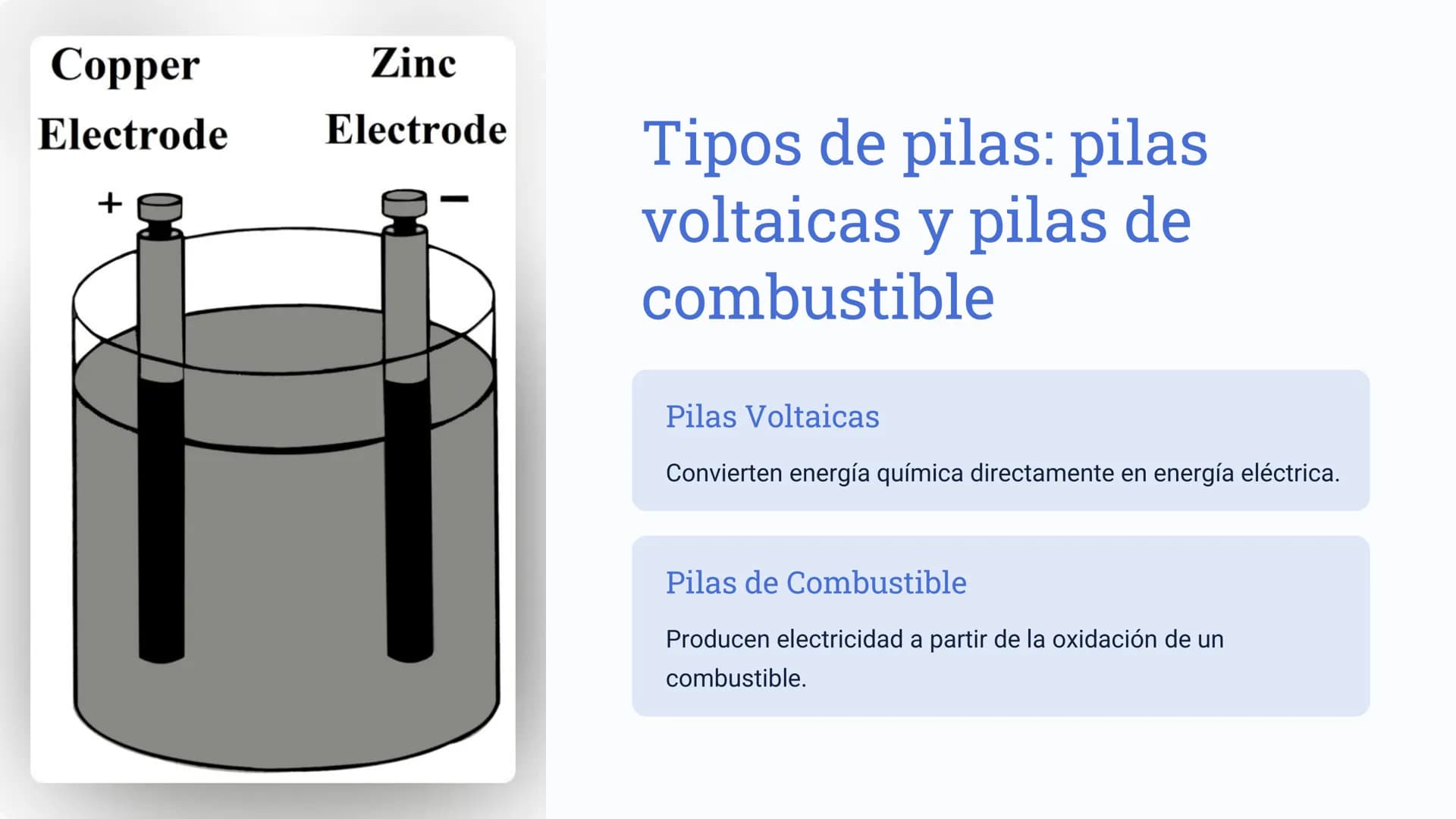la electroquímica
La electroquímica es la rama de la química que estudia las
relaciones entre la electricidad y las reacciones químicas. Nos