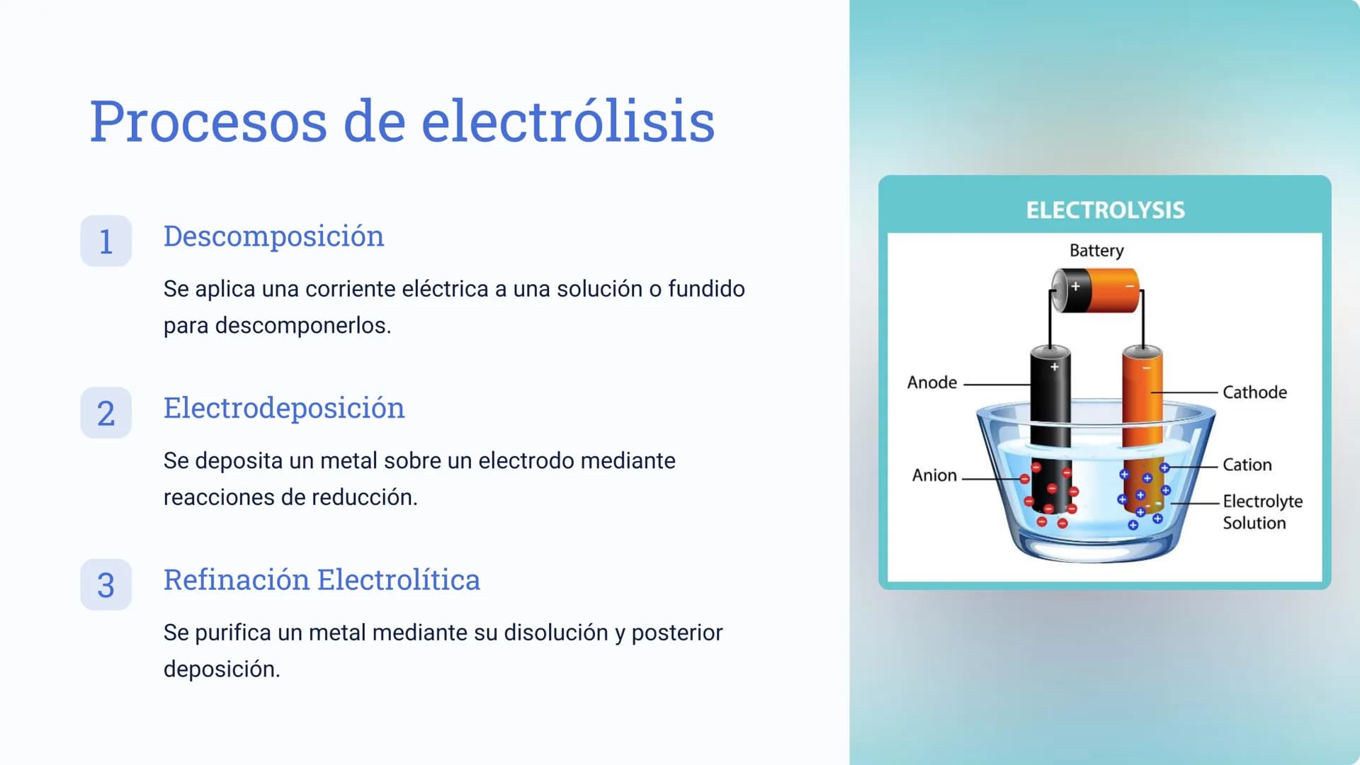 la electroquímica
La electroquímica es la rama de la química que estudia las
relaciones entre la electricidad y las reacciones químicas. Nos