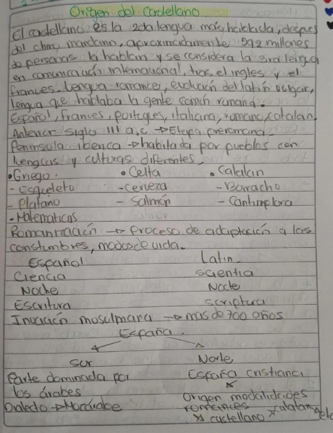 # Origen del Castellano
El castellano es la 2da lengua más hablada, después
del chino, mandan, aproximadamente 592 millones
de personas la h