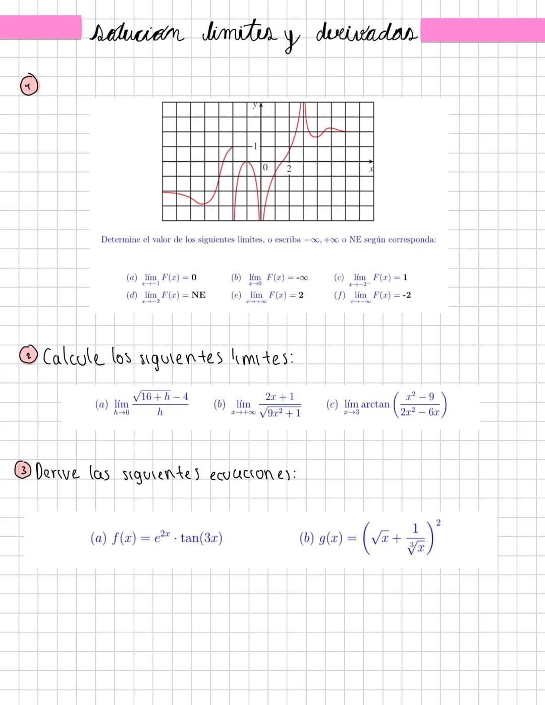 4
salucian limites y derivadas
Determine el valor de los siguientes límites, o escriba -∞, +∞ o NE según corresponda:
(a) lím F(x)=0
1-x
(d)