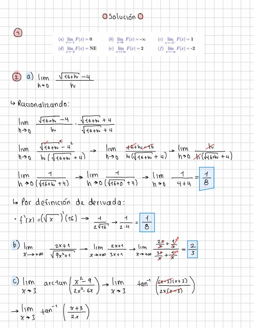 4
salucian limites y derivadas
Determine el valor de los siguientes límites, o escriba -∞, +∞ o NE según corresponda:
(a) lím F(x)=0
1-x
(d)
