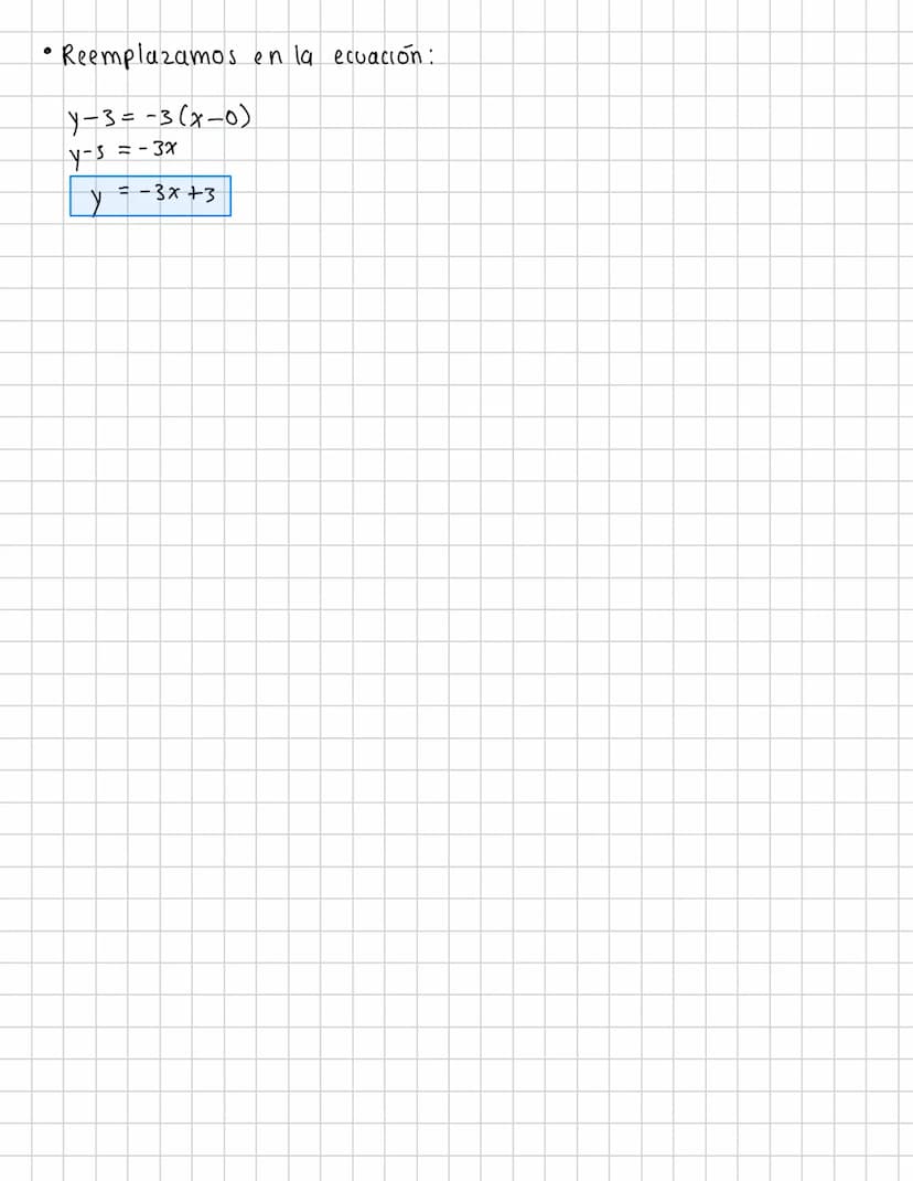 4
salucian limites y derivadas
Determine el valor de los siguientes límites, o escriba -∞, +∞ o NE según corresponda:
(a) lím F(x)=0
1-x
(d)