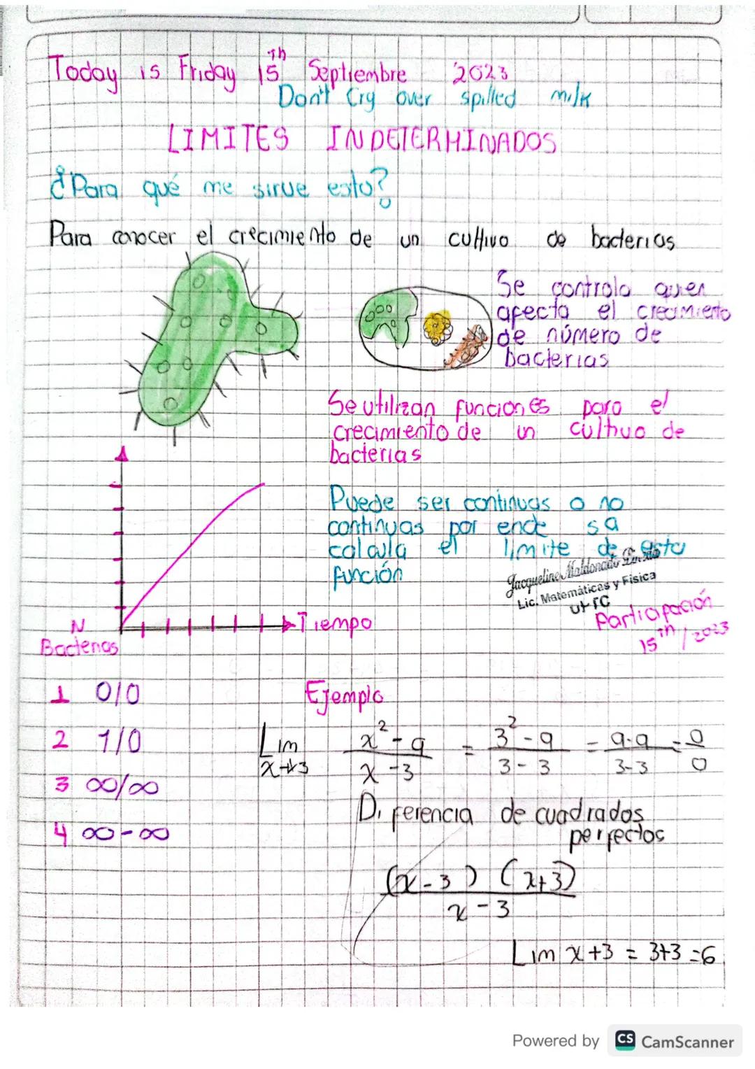 Today is Friday 15\textsuperscript{Th} Septiembre 2023
Don't Cry over spilled milk
LIMITES IN DETERMINADOS
¿Para qué me sirve esto?
Para con