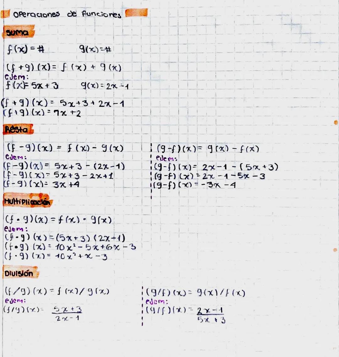 Operación de funciones matemáticas 