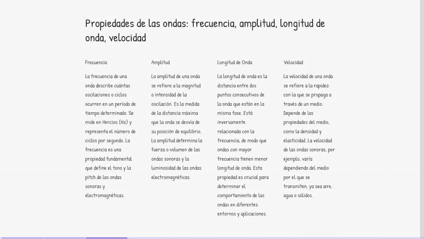Introducción a las ondas y el
sonido
Exploraremos la naturaleza fundamental de las ondas y el sonido, sus propiedades
clave, y cómo se produ