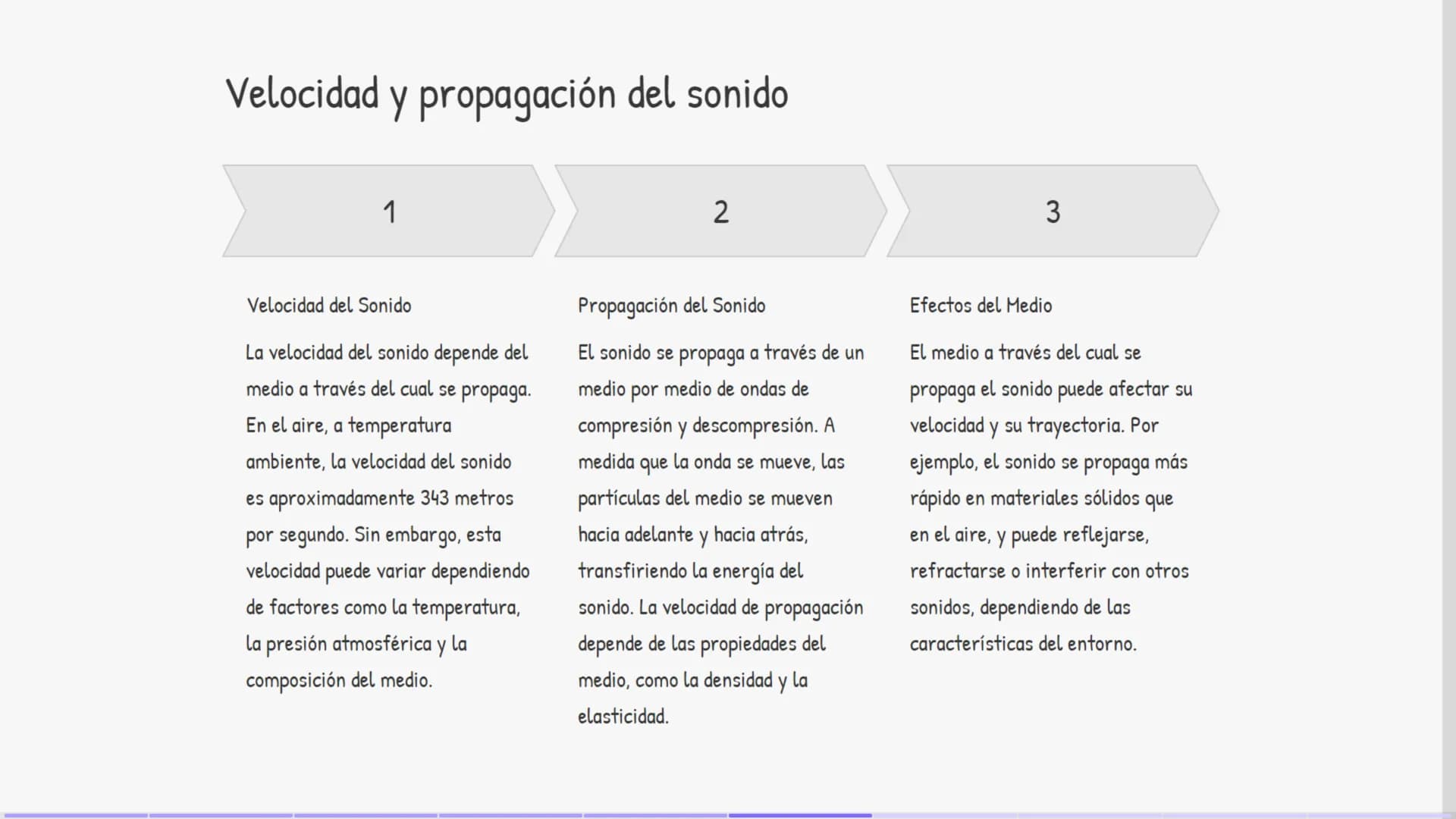 Introducción a las ondas y el
sonido
Exploraremos la naturaleza fundamental de las ondas y el sonido, sus propiedades
clave, y cómo se produ