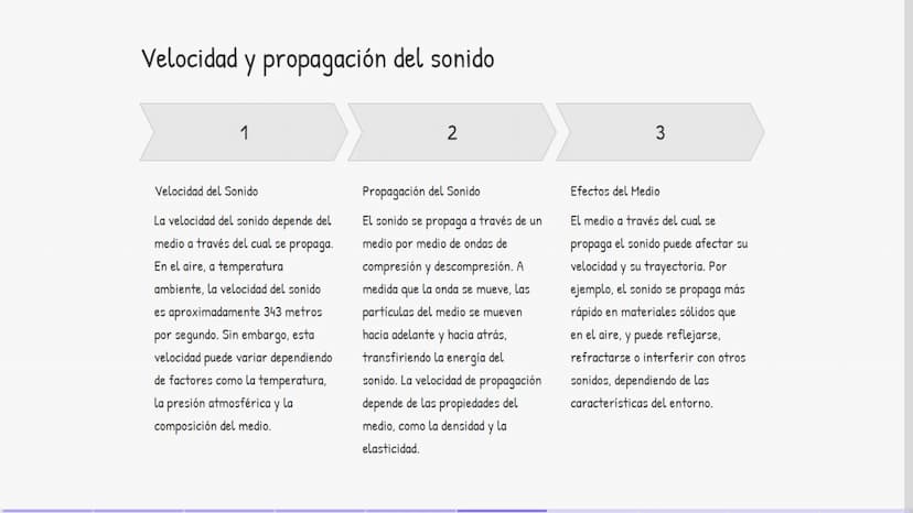 Introducción a las ondas y el
sonido
Exploraremos la naturaleza fundamental de las ondas y el sonido, sus propiedades
clave, y cómo se produ